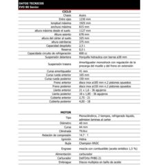 BETA EVO 80 SENIOR MY 2025