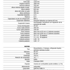 BETA EVO 80 JUNIOR MY 2025