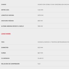 BETA RR MOTARD 125 R