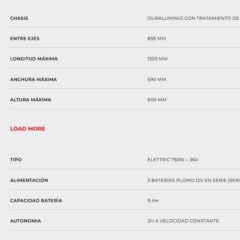 BETA ELECTRICA MINITRIAL 16″