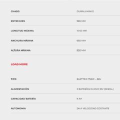 BETA ELECTRICA MINITRIAL 20″