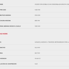 BETA ENDURO RR 4T 125 T- X SPECIAL EDITION